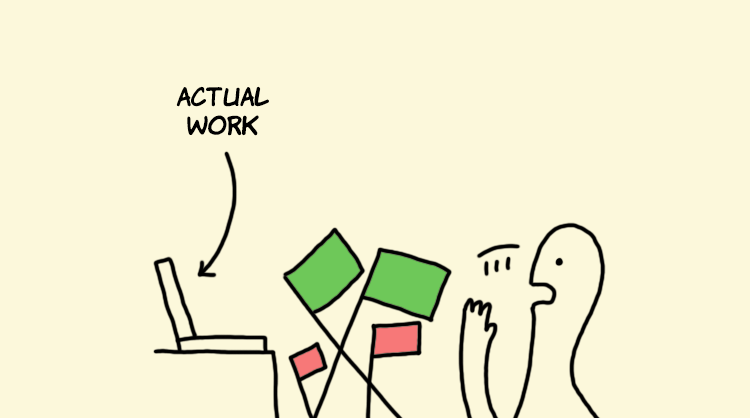 2 types of criticism